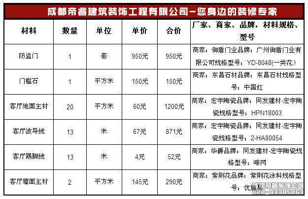 什么是精裝修？統(tǒng)一標(biāo)準(zhǔn)是什么？