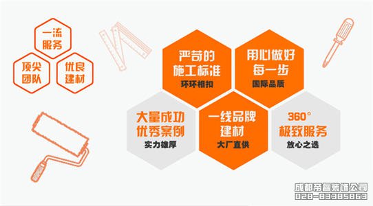 成都哪家裝修公司最靠譜？哪家裝修口碑好？